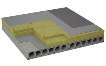 considerations of Longformacus flat roofing insulation